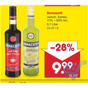 Slika proizvoda
