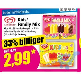 Bild der Aktion