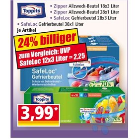 Bild der Aktion