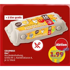 Bild der Aktion