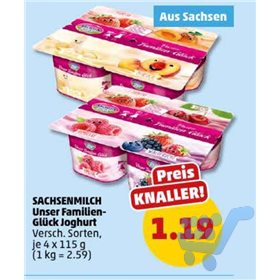 Bild der Aktion