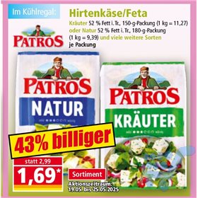 Bild der Aktion