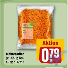 Bild der Aktion
