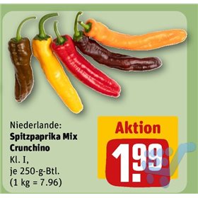 Bild der Aktion