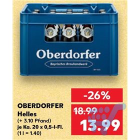 Bild der Aktion
