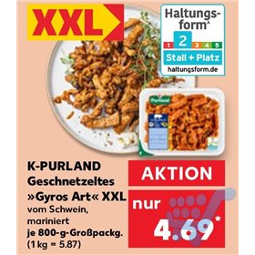 Bild der Aktion
