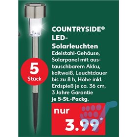 Bild der Aktion
