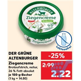 Bild der Aktion