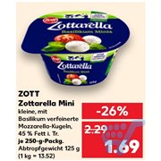 Slika proizvoda