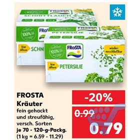 Bild der Aktion