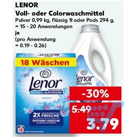 Bild der Aktion