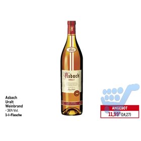 Bild der Aktion