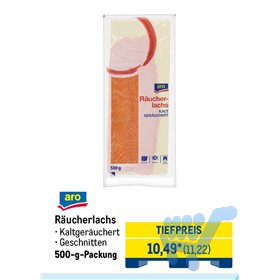 Bild der Aktion