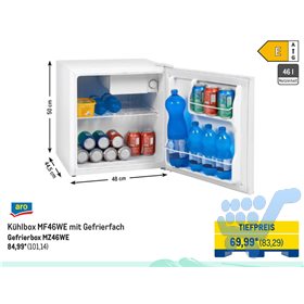 Bild der Aktion