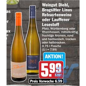 Bild der Aktion