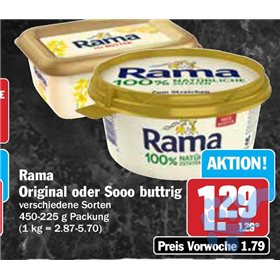 Bild der Aktion