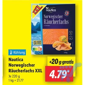 Bild der Aktion