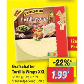 Bild der Aktion