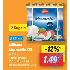 Bild der Aktion