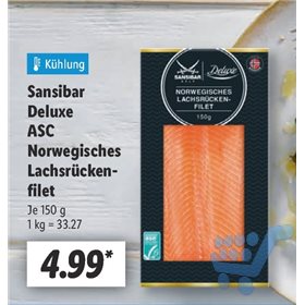 Bild der Aktion