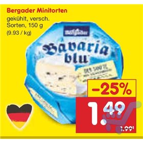 Bild der Aktion