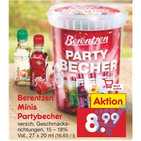 Bild der Aktion