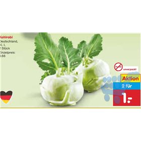 Bild der Aktion
