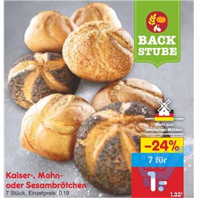 Bild der Aktion