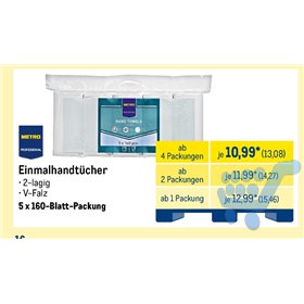 Bild der Aktion