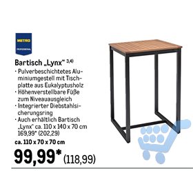 Bild der Aktion