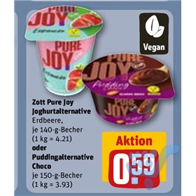 Bild der Aktion