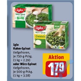 Bild der Aktion