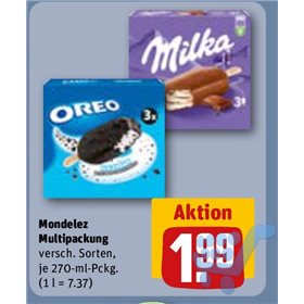 Bild der Aktion