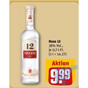 Slika proizvoda