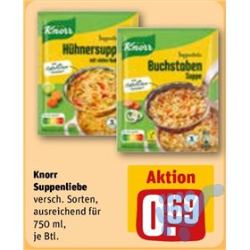 Bild der Aktion