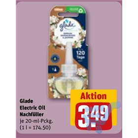 Bild der Aktion