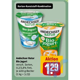 Bild der Aktion