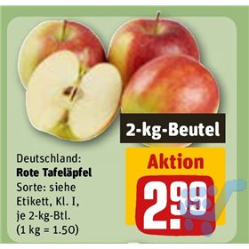 Bild der Aktion