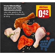 Slika proizvoda