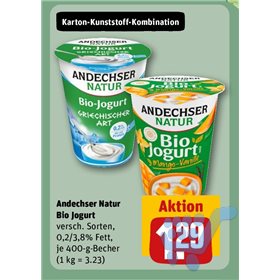 Bild der Aktion