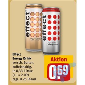 Bild der Aktion
