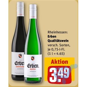 Bild der Aktion