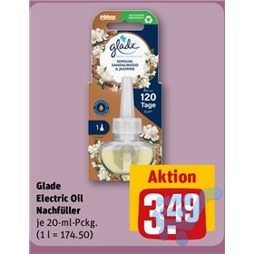 Bild der Aktion