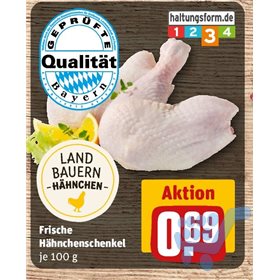 Bild der Aktion