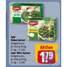 Bild der Aktion