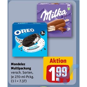 Bild der Aktion