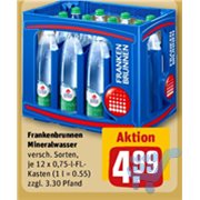 Slika proizvoda