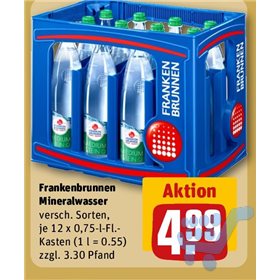 Bild der Aktion