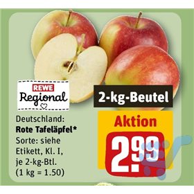Bild der Aktion
