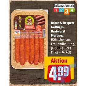 Bild der Aktion
